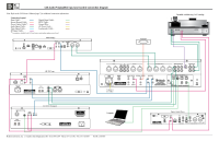 McIntosh C49-Connection-Diagram